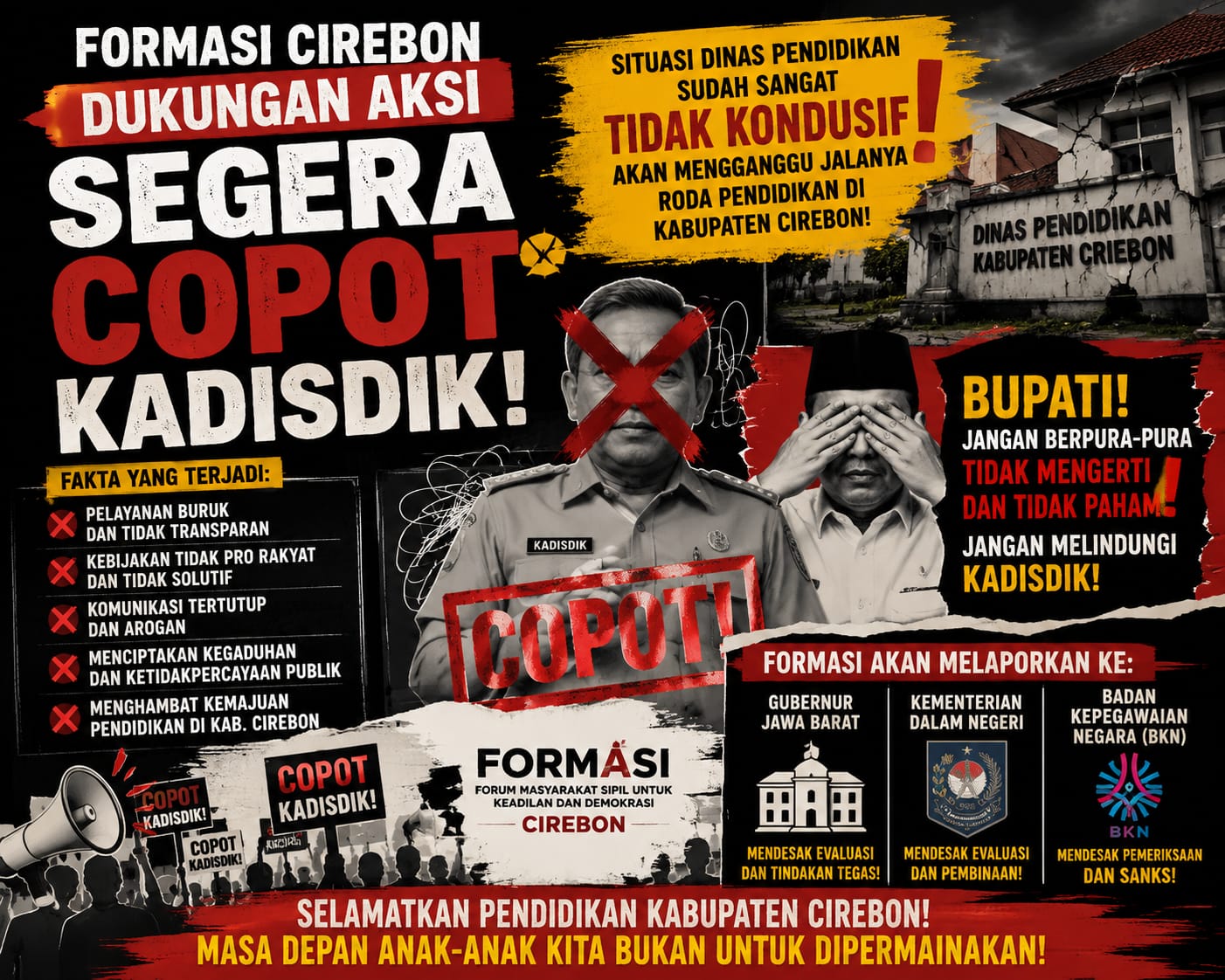 FORMASI Desak Audit Dana BOS dan Evaluasi Kepala Dinas Pendidikan Kabupaten Cirebon